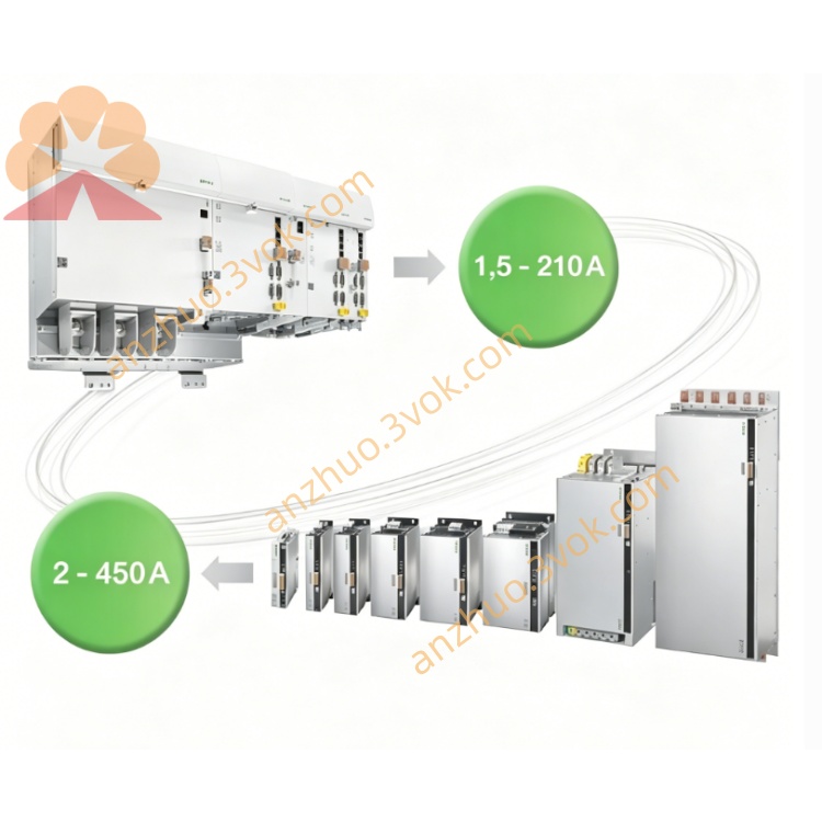 KEBA DO321/B Digital Output Module (KeCo
